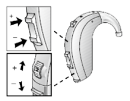 Solution: Adjust volume up / down